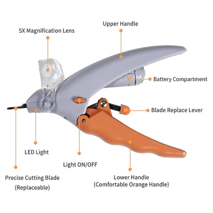 SafeGroom Pet Nail Clippers™